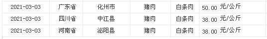 最新现货白银价格变动，机遇与挑战并存的自我超越旅程