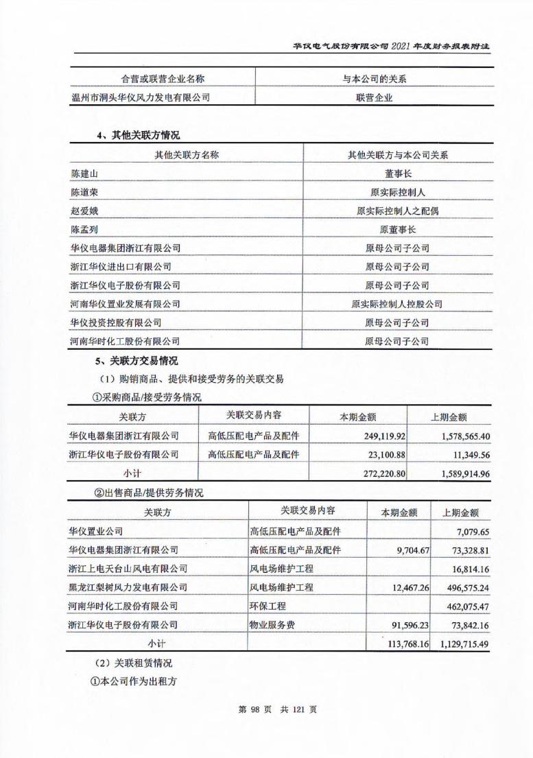 华仪电气最新公告