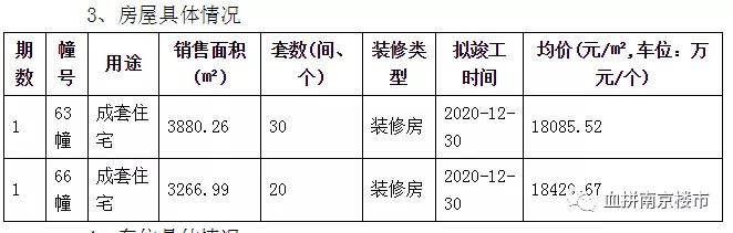 高淳最新所有小区房价