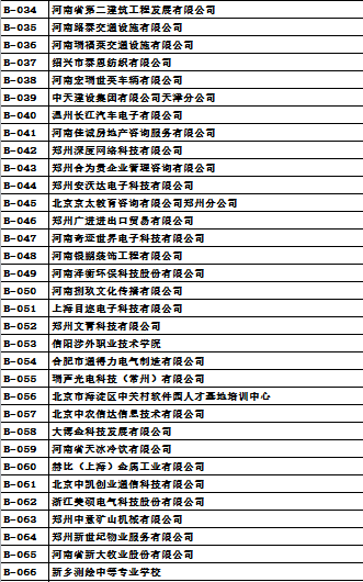 新郑龙湖最新招聘信息