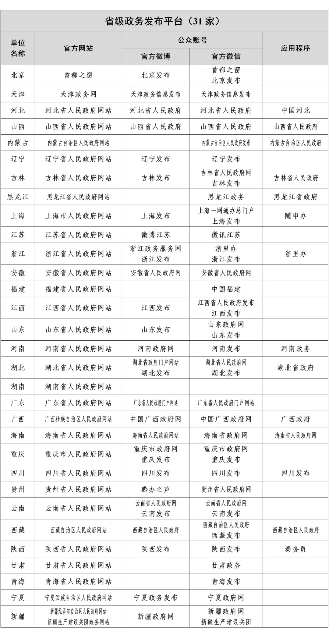 关于最新网址的探讨与观点阐述分享