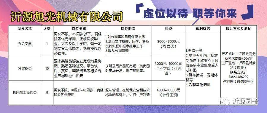 保定司机最新招聘信息,小红书推荐保定司机最新招聘信息大揭秘！