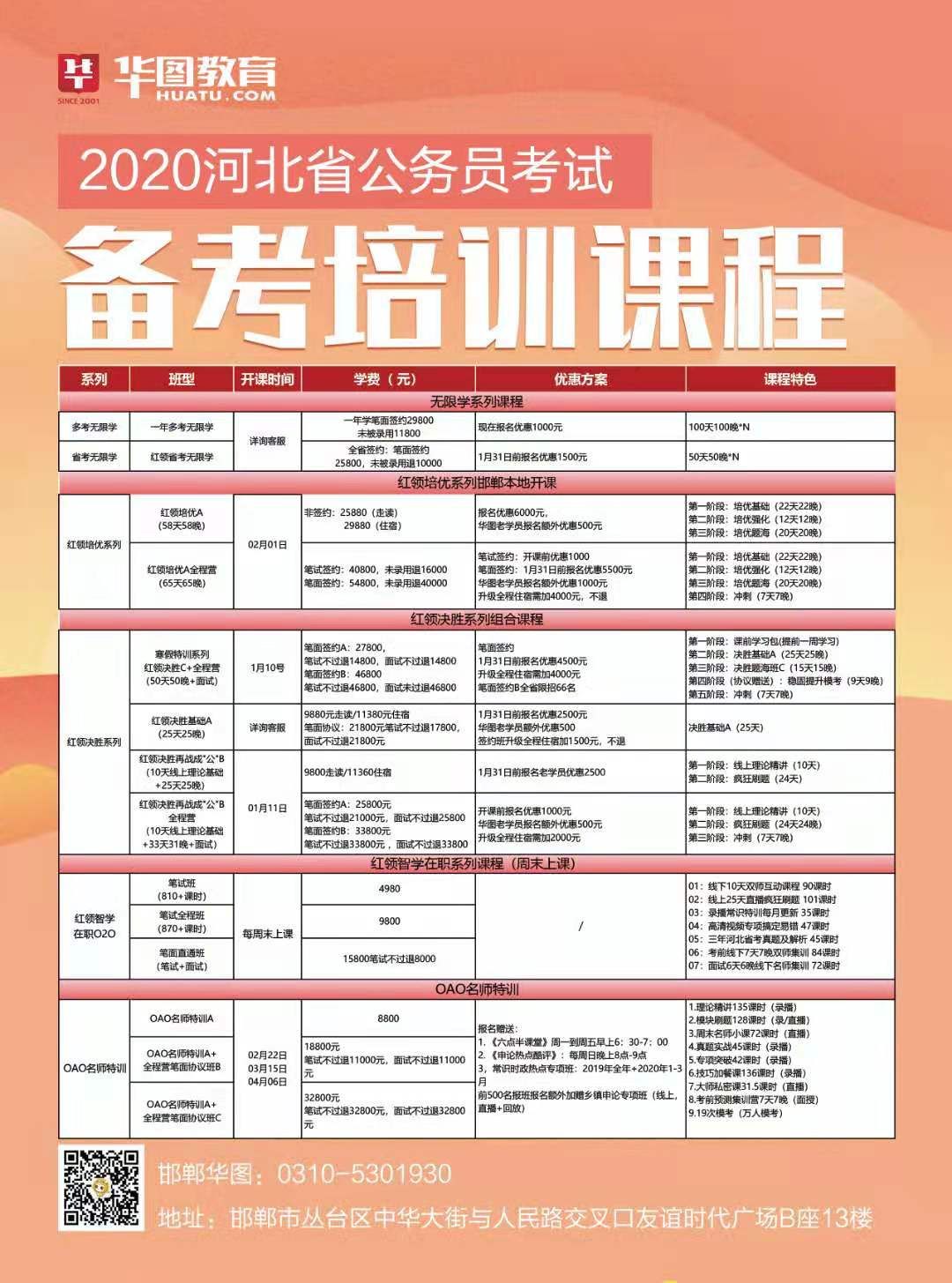 邯郸市内最新招聘信息