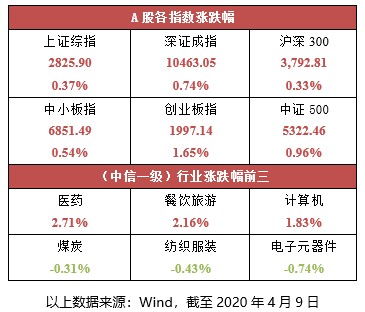 冬枣品种 第155页