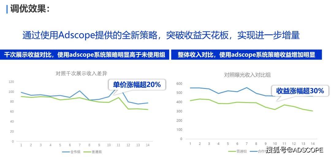 冬枣品种 第148页