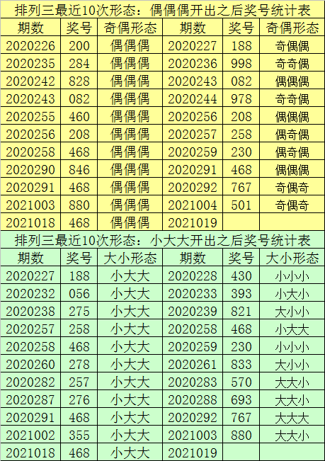 冬枣品种 第145页