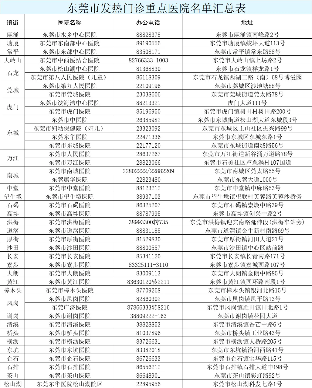 新澳今天晚上9点30分,实时分析处理_黑科技版62.764