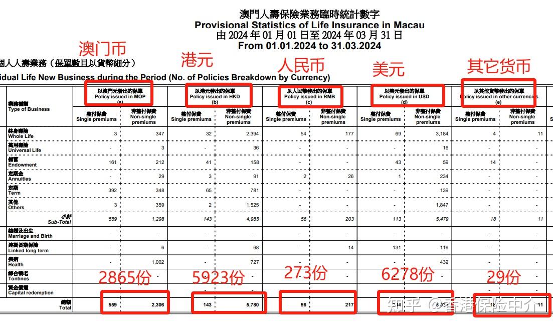 冬枣品种 第140页