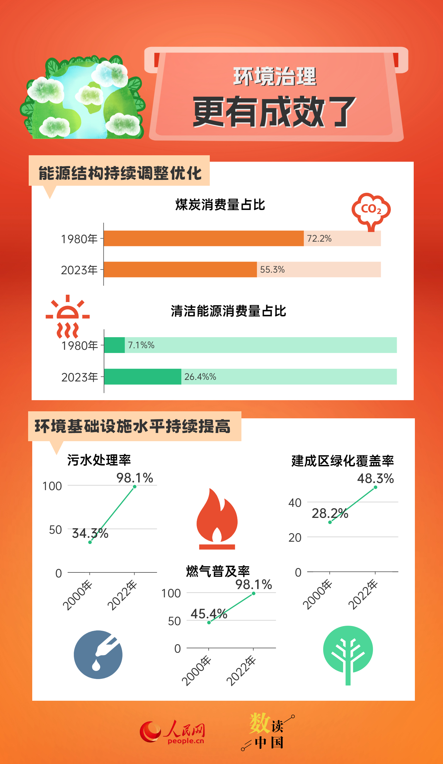 澳门正版资料免费大全新闻,专业数据解释设想_抓拍版62.490