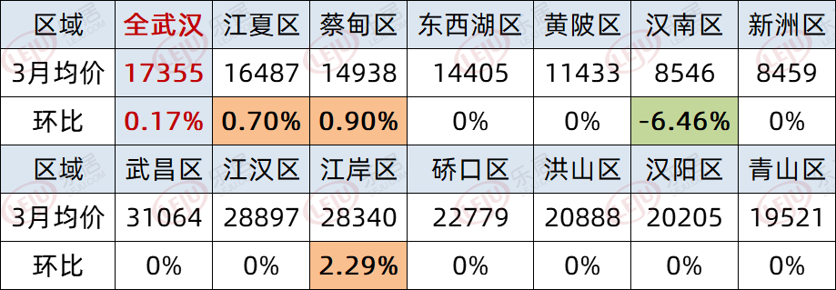 冬枣品种 第131页