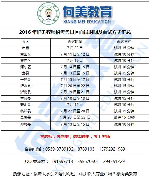 2017沂南最新招聘信息