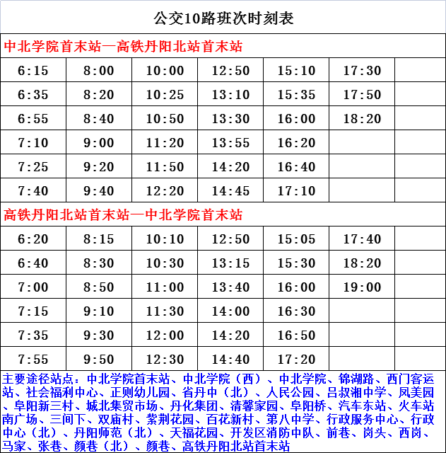 方山县最新领导名单及其深度分析