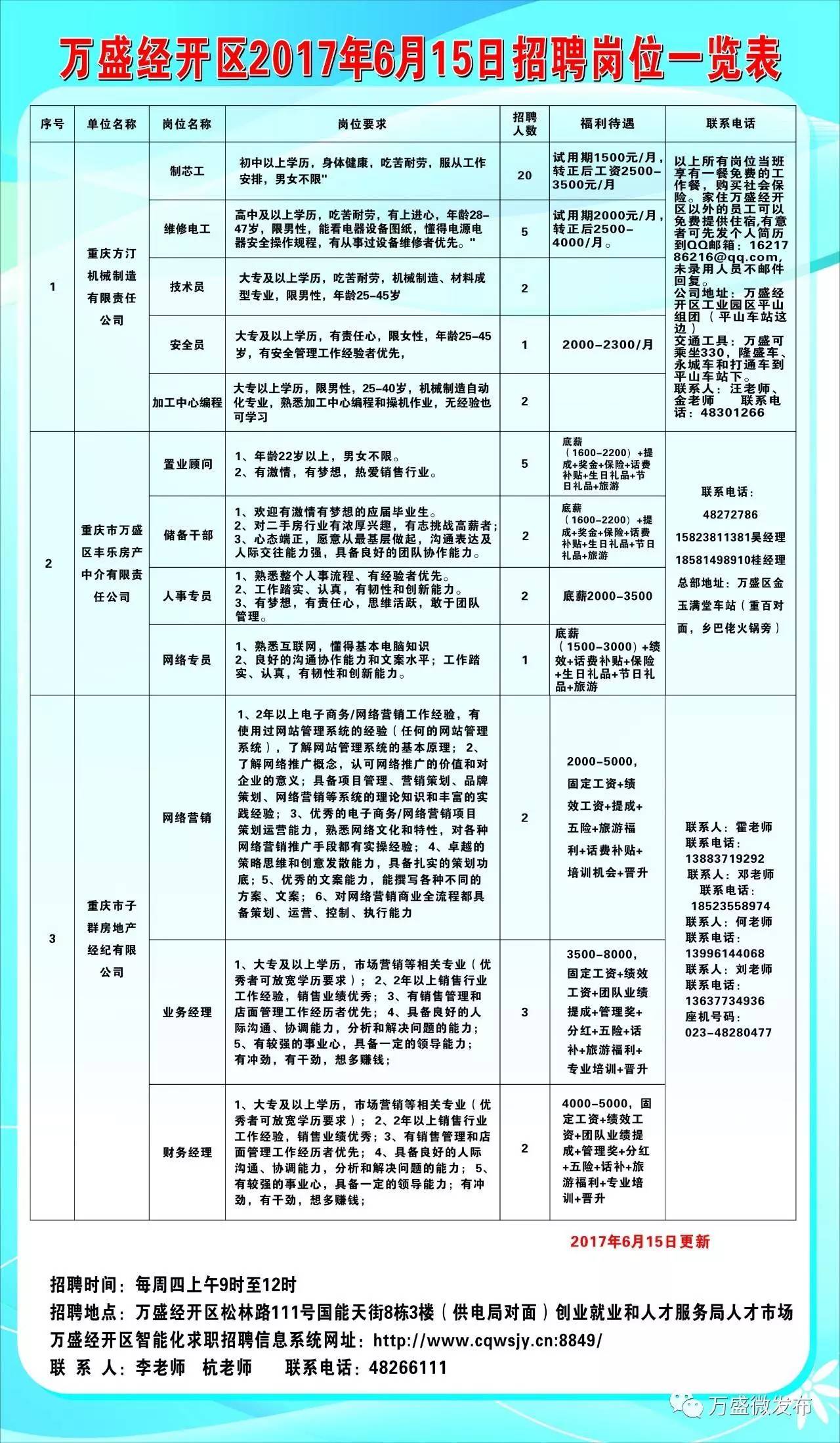 广州番禺最新招工信息