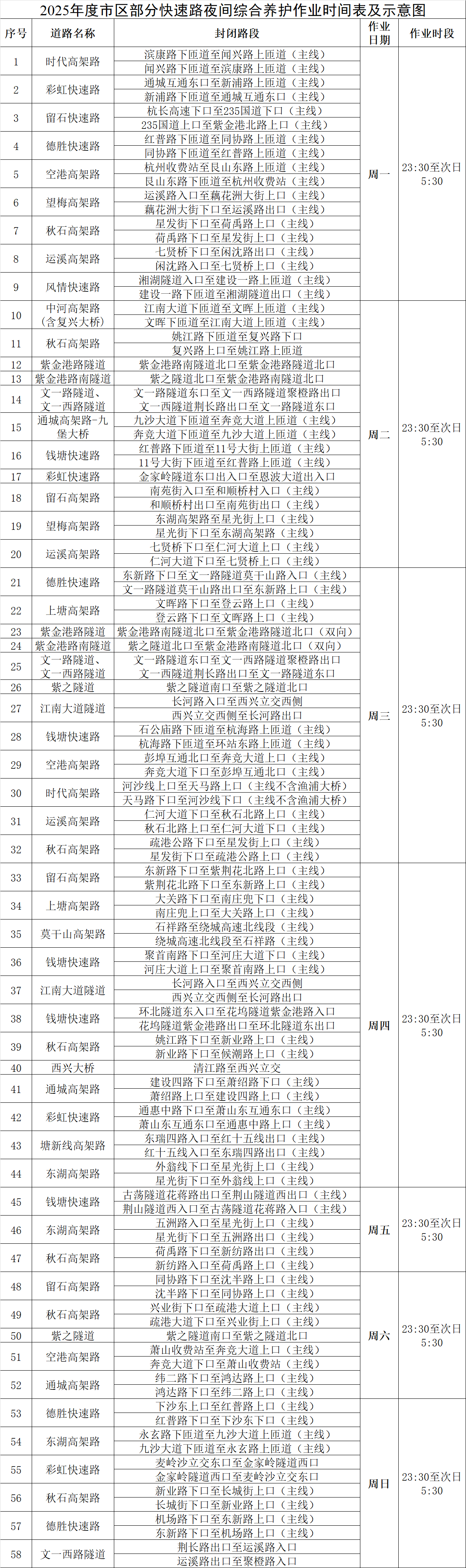 种植技术 第126页