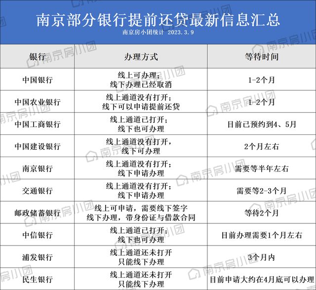 南京1040最新动态揭晓！