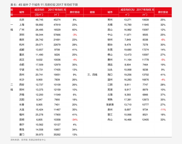 冬枣品种 第121页