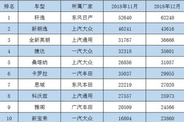 2024天天彩正版免费资料,新式数据解释设想_紧凑版68.515