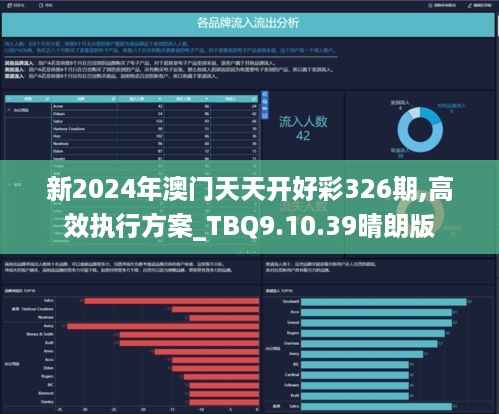 2024年天天彩资料免费大全,实地观察数据设计_预备版65.663