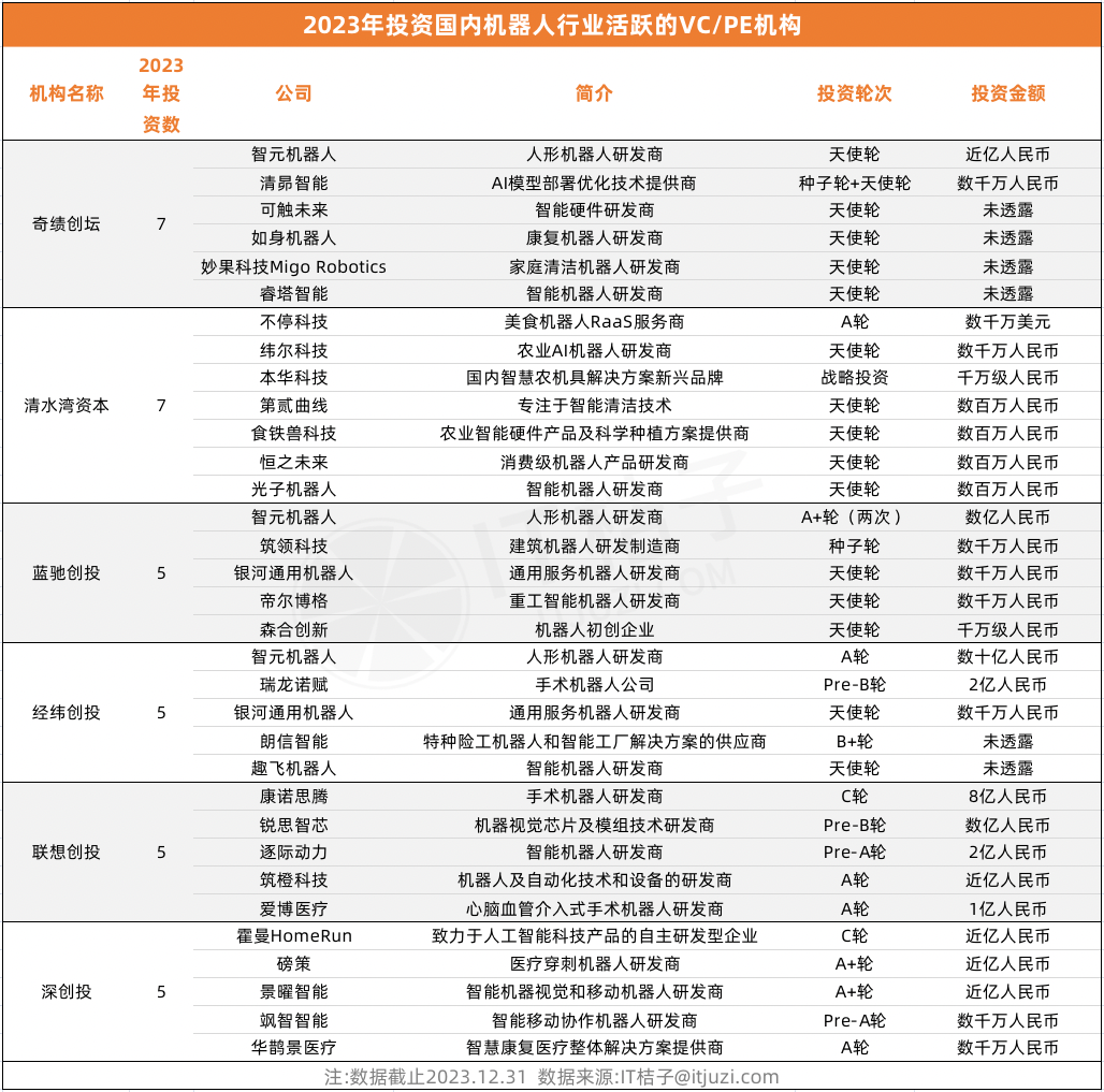 关于我们 第104页