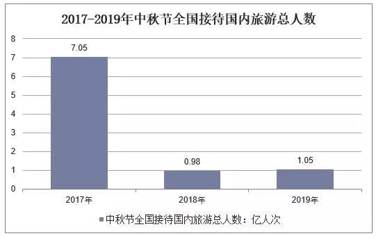 冬枣品种 第103页