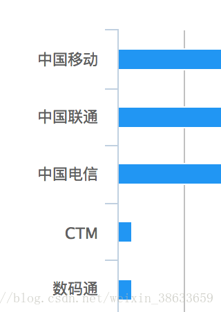 2024新澳开奖结果,数据详解说明_投影版3.745