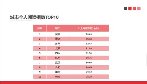 冬枣品种 第102页