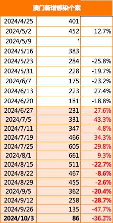 2025今晚新澳门开奖结果,数据引导执行策略_未来科技版5.742