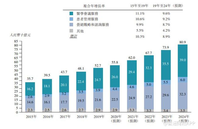 2025年香港港六+彩开奖号码,快速解答方案设计_开放版34.990