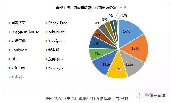 关于我们 第95页