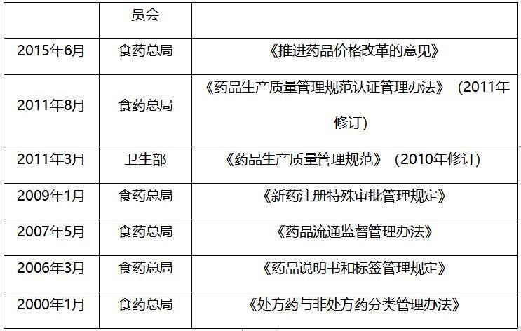 2025新澳最准确资料,科学分析解释说明_零售版27.203