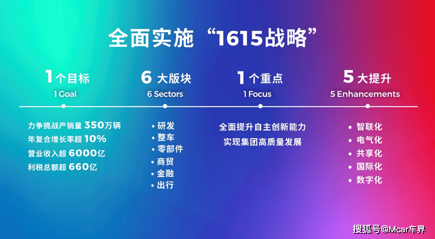 2025新澳门正版精准免费大全,创新发展策略_编辑版1.132