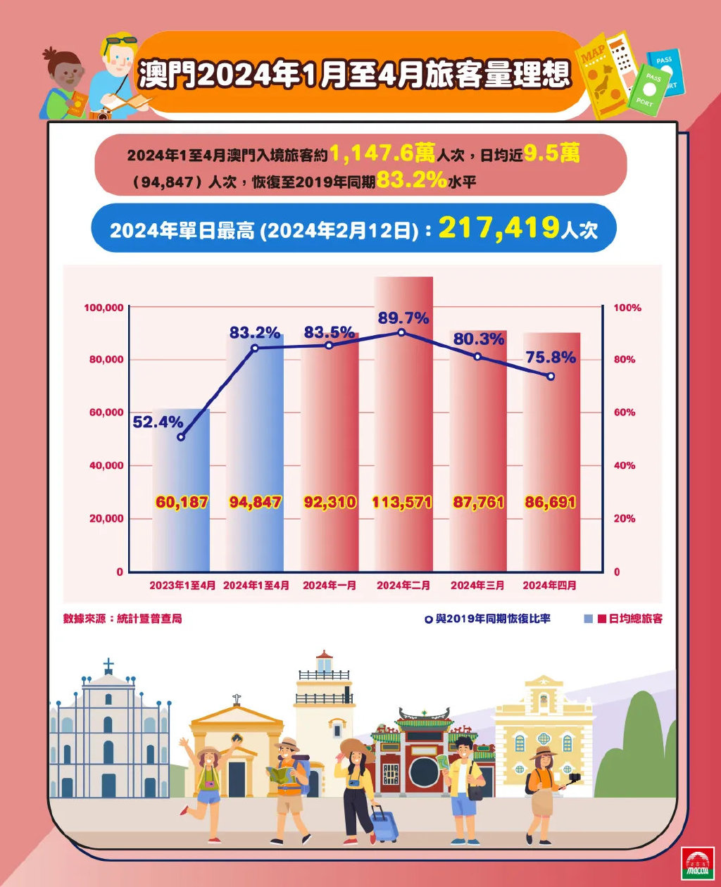 2025澳门免费最精准龙门,实证分析细明数据_计算能力版20.794