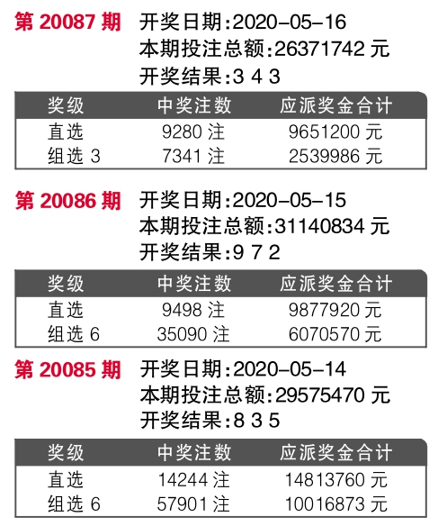 7777788888王中王开奖十记录网一,完善实施计划_无限版68.359