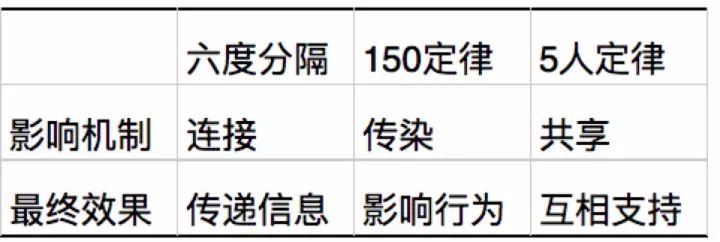 今晚9点30分的特马,执行机制评估_科技版70.532