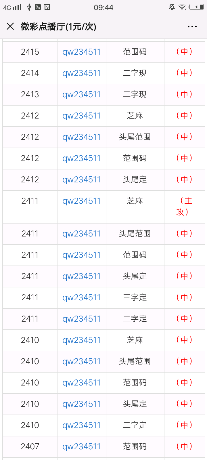 婆家一肖一码100,详情执行数据安援_精密版31.485