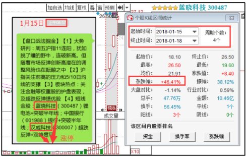 新奥天天免费资料大全正版优势,深入探讨方案策略_触控版8.100