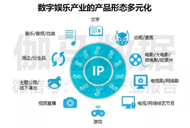 新奥最精准免费大全下载安装,精准数据评估_供给版51.191