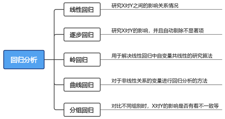 新奥长期免费资料大全,数据管理策略_方案版87.722