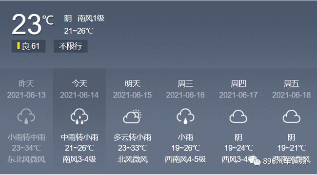 高陵最新天气情况