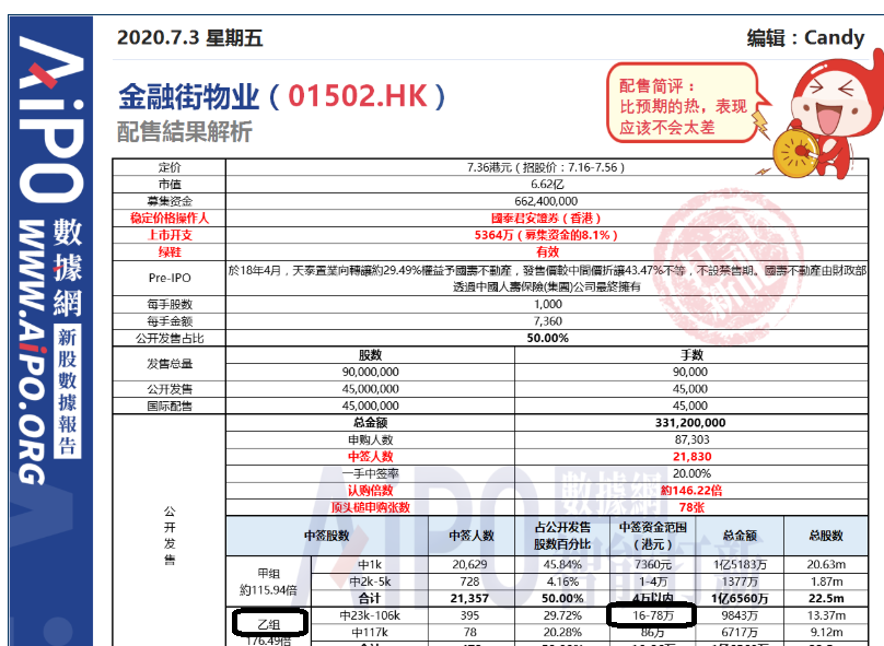 新澳2024年正版资料更新,精准数据评估_安全版29.215