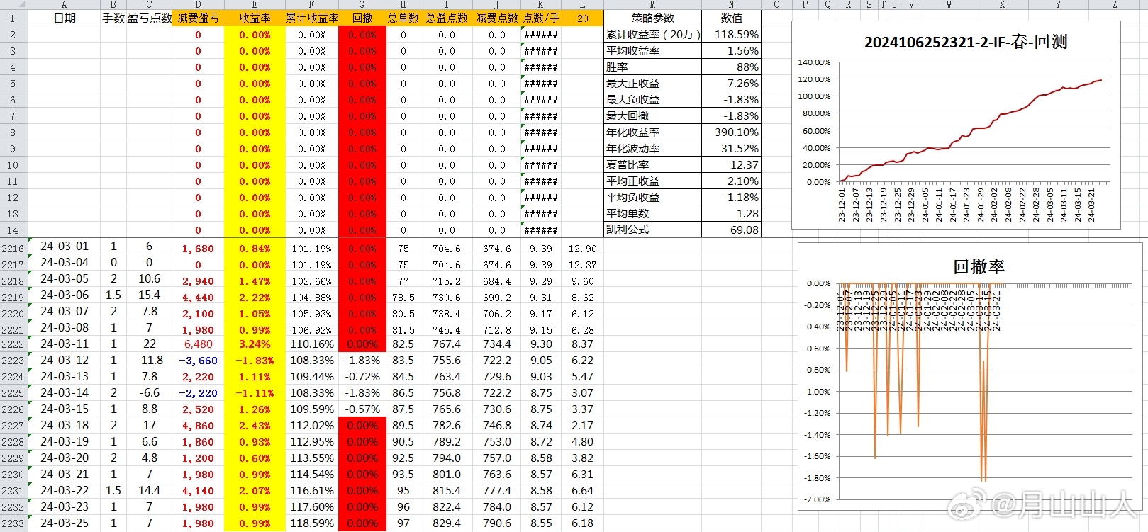 新澳2025年开奖记录,新式数据解释设想_动态版71.783