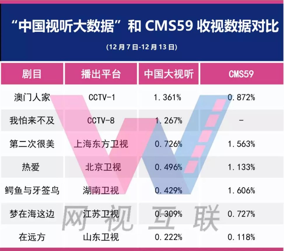 新澳门2025年全年资料,数据详解说明_专业版75.377