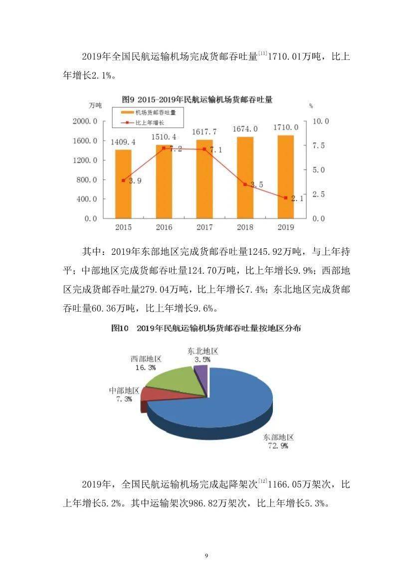 种植技术 第69页