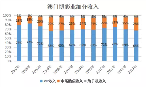 澳门今晚必开一肖1,高效性设计规划_内置版14.602