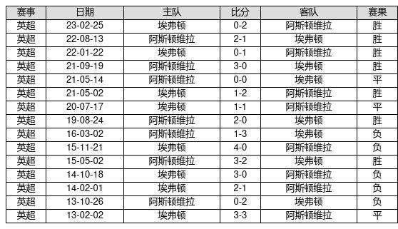 香港6合开奖结果+开奖记录2025,可靠执行操作方式_光辉版90.734