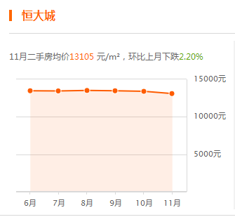 沧州房价走势揭秘，小巷宝藏与变迁奥秘探索