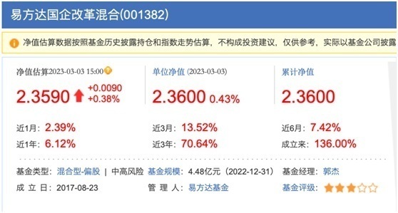 交银国企改革净值动态