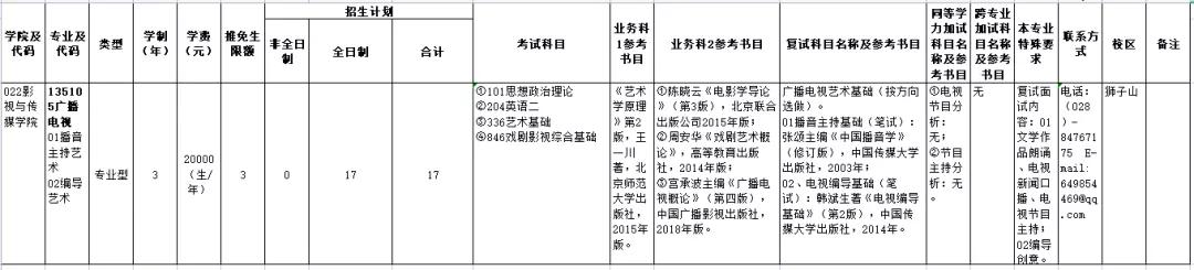 种植技术 第38页