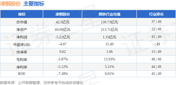 凌钢股份股市行情，钢铁行业的风云变幻解析