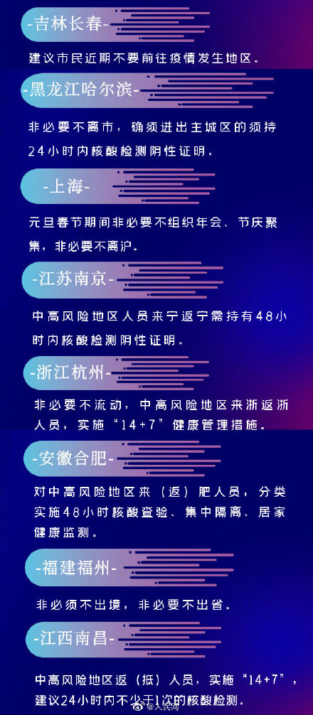 全国31省市最新返乡政策汇总详解，各地政策观点阐述与汇总整理